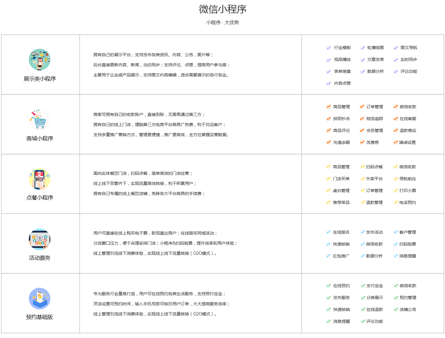 &#112;&#112;&#30005;&#23376;&#40;&#20013;&#22269;&#28216;&#41;&#23448;&#26041;&#22312;&#32447;&#24179;&#21488;